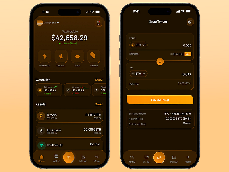 USDT冷钱包 - USDT冷钱包开箱与初始化教程